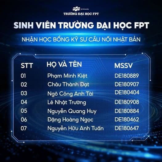 Học bổng JS ghi nhận nỗ lực học tập của sinh viên ngành Kỹ thuật phần mềm
